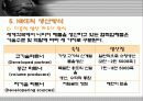[마케팅] 나이키의 SWOT와 성공 마케팅 분석 A+ 8페이지