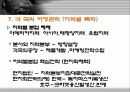 [마케팅] 나이키의 SWOT와 성공 마케팅 분석 A+ 11페이지
