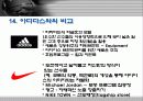 [마케팅] 나이키의 SWOT와 성공 마케팅 분석 A+ 24페이지