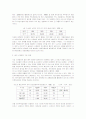 용인 난개발 문제사례를 통해 본 환경위해성과 환경정의 운동 3페이지