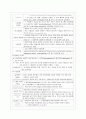 지주막하출혈 SAH 지주막하 뇌졸중 출혈성뇌졸중 지주막 지주막하출혈간호 8페이지