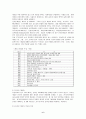 세계 게임산업의 동향과 미래지향적 게임컨텐츠 개발 전략 6페이지