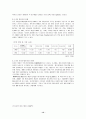 세계 게임산업의 동향과 미래지향적 게임컨텐츠 개발 전략 12페이지