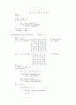 DES(Data Encryption Standard) 암호화 알고리즘 2페이지