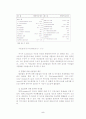 녹는점 측정(Detrmination of Melting Points) 5페이지