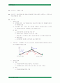 트래버스 측량 1페이지