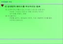 직장생활과 예절 7페이지