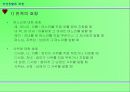 직장생활과 예절 12페이지