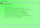 직장생활과 예절 13페이지