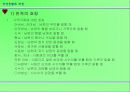직장생활과 예절 14페이지