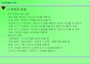 직장생활과 예절 15페이지