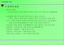 직장생활과 예절 19페이지