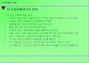 직장생활과 예절 22페이지