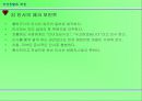 직장생활과 예절 32페이지