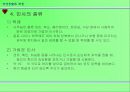 직장생활과 예절 33페이지