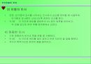 직장생활과 예절 35페이지