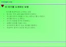 직장생활과 예절 42페이지