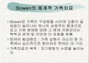[가족 상담 치료] 가족치료의 정의와 다양한 가족치료 이론 분석 및 상담사례 5페이지