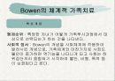 [가족 상담 치료] 가족치료의 정의와 다양한 가족치료 이론 분석 및 상담사례 8페이지