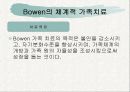 [가족 상담 치료] 가족치료의 정의와 다양한 가족치료 이론 분석 및 상담사례 9페이지