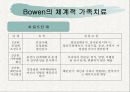 [가족 상담 치료] 가족치료의 정의와 다양한 가족치료 이론 분석 및 상담사례 10페이지