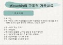[가족 상담 치료] 가족치료의 정의와 다양한 가족치료 이론 분석 및 상담사례 12페이지