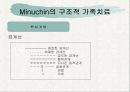 [가족 상담 치료] 가족치료의 정의와 다양한 가족치료 이론 분석 및 상담사례 14페이지