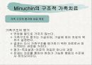 [가족 상담 치료] 가족치료의 정의와 다양한 가족치료 이론 분석 및 상담사례 16페이지