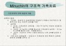 [가족 상담 치료] 가족치료의 정의와 다양한 가족치료 이론 분석 및 상담사례 20페이지