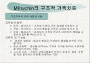 [가족 상담 치료] 가족치료의 정의와 다양한 가족치료 이론 분석 및 상담사례 21페이지