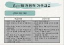 [가족 상담 치료] 가족치료의 정의와 다양한 가족치료 이론 분석 및 상담사례 26페이지