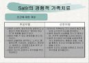 [가족 상담 치료] 가족치료의 정의와 다양한 가족치료 이론 분석 및 상담사례 27페이지