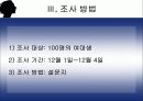 여대생의 인터넷 쇼핑 이용정도에 영향을 미치는 요인에 관한 조사 5페이지