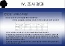 여대생의 인터넷 쇼핑 이용정도에 영향을 미치는 요인에 관한 조사 9페이지