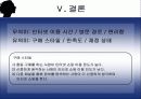 여대생의 인터넷 쇼핑 이용정도에 영향을 미치는 요인에 관한 조사 19페이지