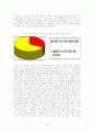 [한국 뉴스보도]한국 저널리즘의 위기의 실태와 실패원인 및 저널리즘 산업의 과제 21페이지