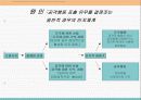 (품행장애) 영화를 통해 살펴 본 품행장애의 원인과 치료 방안 및 우리의 제언 8페이지