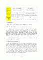IPV6와 IPV4에 대하여 9페이지