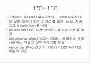 약리학의 정의, 원리, 역사에 관한 팀프로젝트// 정리 잘되있습니다 9페이지