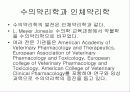 약리학의 정의, 원리, 역사에 관한 팀프로젝트// 정리 잘되있습니다 13페이지