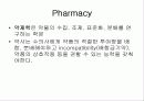 약리학의 정의, 원리, 역사에 관한 팀프로젝트// 정리 잘되있습니다 21페이지