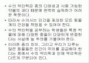 약리학의 정의, 원리, 역사에 관한 팀프로젝트// 정리 잘되있습니다 27페이지