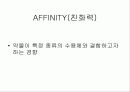 약리학의 정의, 원리, 역사에 관한 팀프로젝트// 정리 잘되있습니다 34페이지
