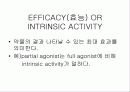 약리학의 정의, 원리, 역사에 관한 팀프로젝트// 정리 잘되있습니다 35페이지