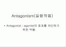 약리학의 정의, 원리, 역사에 관한 팀프로젝트// 정리 잘되있습니다 37페이지