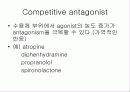 약리학의 정의, 원리, 역사에 관한 팀프로젝트// 정리 잘되있습니다 38페이지