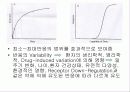 약리학의 정의, 원리, 역사에 관한 팀프로젝트// 정리 잘되있습니다 43페이지