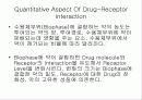 약리학의 정의, 원리, 역사에 관한 팀프로젝트// 정리 잘되있습니다 51페이지