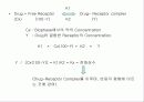 약리학의 정의, 원리, 역사에 관한 팀프로젝트// 정리 잘되있습니다 53페이지