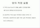 약리학의 정의, 원리, 역사에 관한 팀프로젝트// 정리 잘되있습니다 55페이지